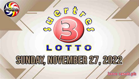 swertres result november 6 2022|3D SWERTRES RESULT Today Sunday, November 6, 2022.